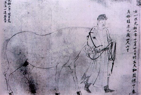 白描画基础知识