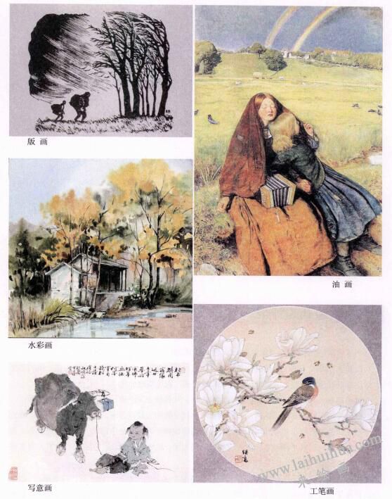 绘画的种类