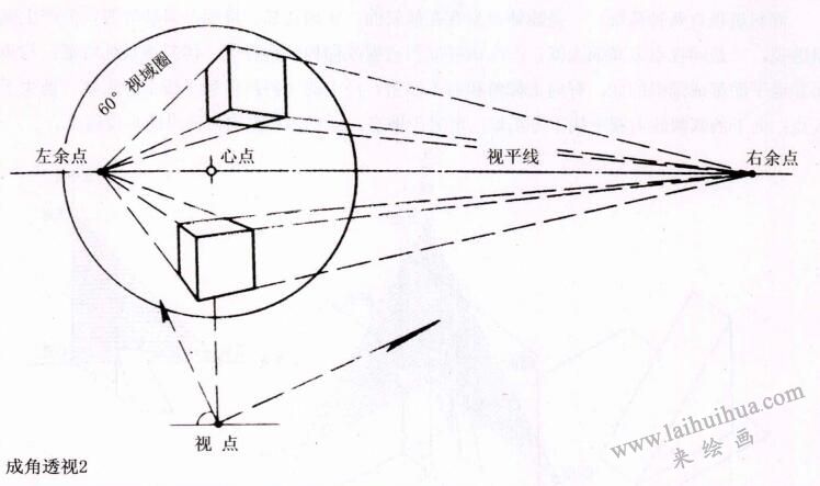 成角透视 2