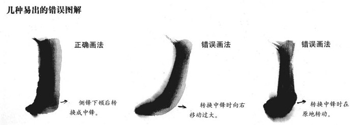 画竹竿几种易出的错误图解