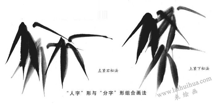 “人字”形和“分子”形组合画法