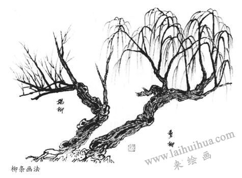 柳条画法