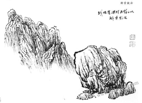 解索皴法