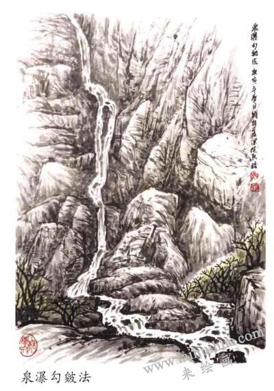 山水画泉瀑画法（勾皴法）