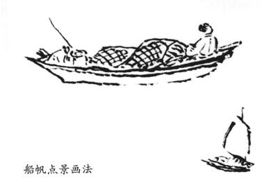小船画法