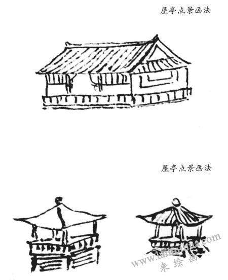 屋亭点景画法