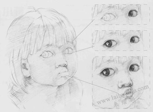 小孩素描画法步骤05