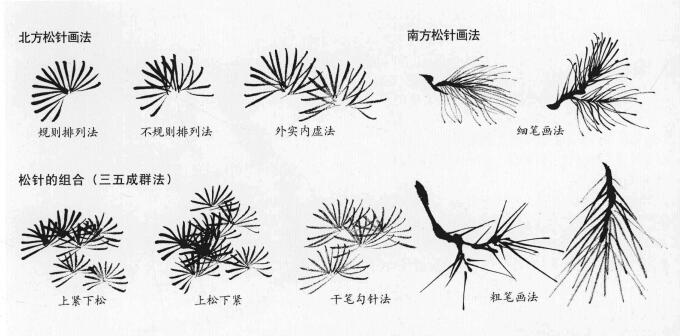 山水国画松树针的画法