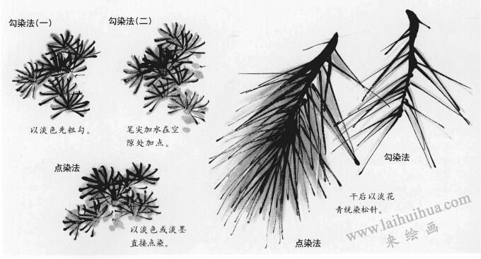 山水国画松树针的画法
