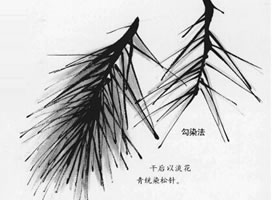 山水国画松树针的画法