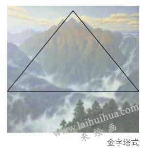 金字塔式