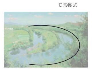 C形图式