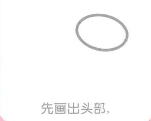 毛驴简笔画画法步骤01：毛驴的头部