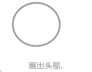 老虎的头部，简笔画