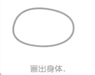 石斑鱼的身体，简笔画