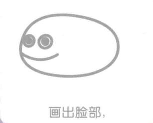 石斑鱼的脸部，简笔画