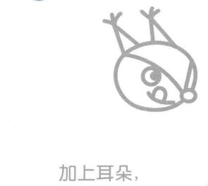 松鼠的耳朵，简笔画