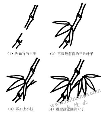 竹子的画法