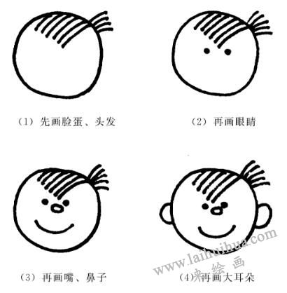 小男孩的画法
