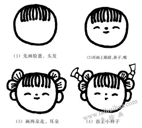 小女孩的画法