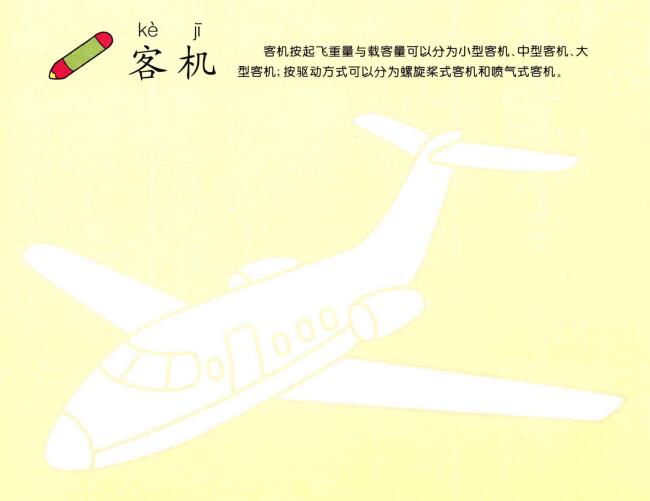 客机的画法