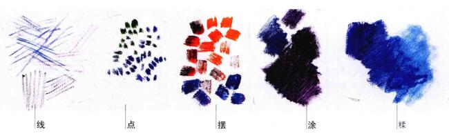 油画中的用笔方法