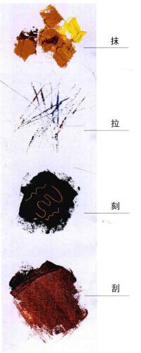 调色刀的主要刀法