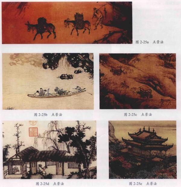 山水画的点景技法
