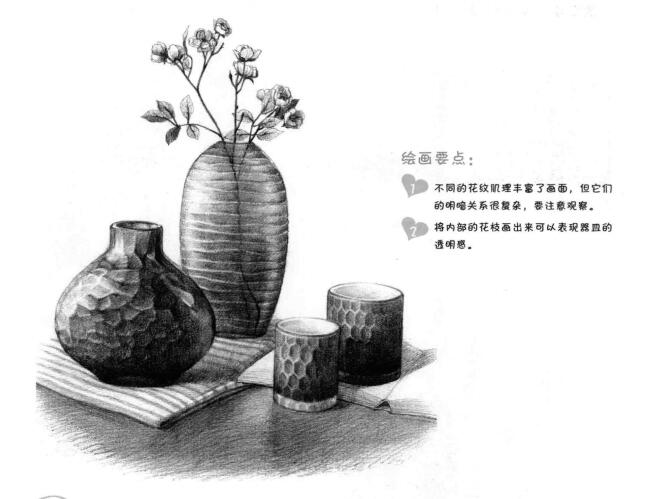 装饰素描画法