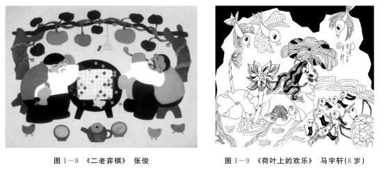 任意透视