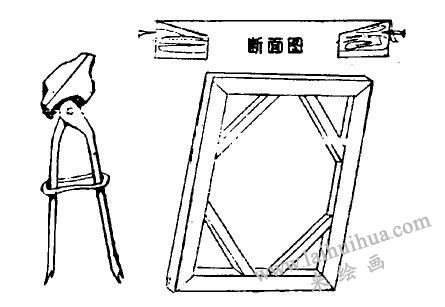 古典油画用油画内框、绷布钳