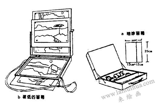 现代油画用画箱