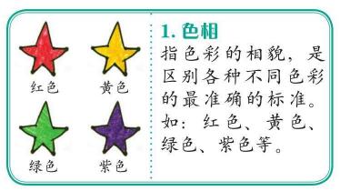 色彩的基础知识