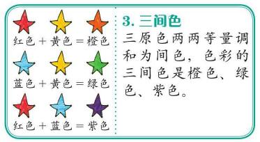三间色