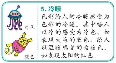 冷暖