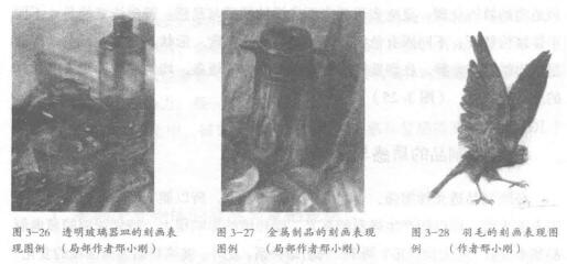 不同物体的质感和量感