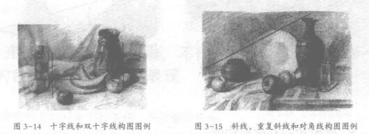 十字线、双十字线构图；斜线、重复斜线和对角线构图