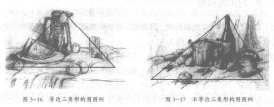 三角形构图