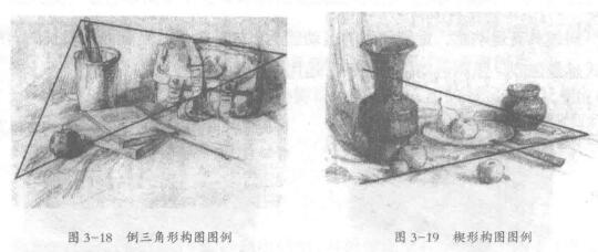 倒三角形构图