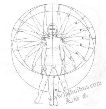摆臂动作和身体比例