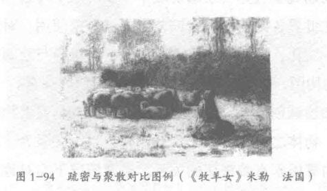 绘画疏密与聚散对比
