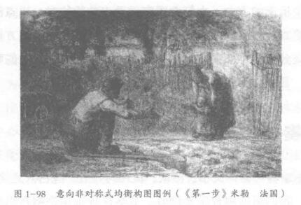 意向非对称式均衡构图，第一步，法国米勒