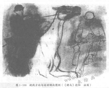 什么是绘画节奏？