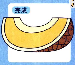哈密瓜儿童画