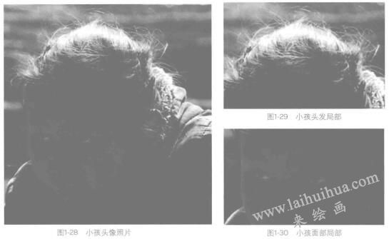 如何画好素描画：主观感受经验与客观事实