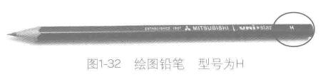 素描用笔：铅笔02