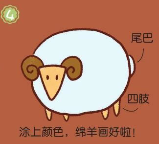 绵羊简笔画