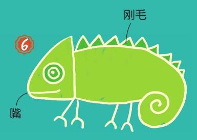 变色龙简笔画