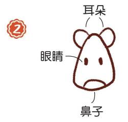 草原上的狮子简笔画画法步骤02