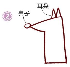 草地上的狐狸简笔画画法步骤02